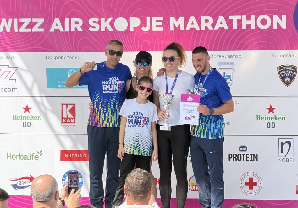 π ΠΡΠ²ΠΎ ΠΌΠ΅ΡΡΠΎ Π·Π° ΠΠ 7ΠΌΠΈ ΠΠΎΠ΅ΠΌΠ²ΡΠΈ ΠΠ΅Π²Π³Π΅Π»ΠΈΡΠ° Π½Π° Wizz Air Π‘ΠΊΠΎΠΏΡΠΊΠΈ ΠΠ°ΡΠ°ΡΠΎΠ½ 2025 Π‘ΠΊΠΎΠΏΡΠΊΠΈ ΠΠ°ΡΠ°ΡΠΎΠ½ Π¨ΡΠ°ΡΠ΅ΡΠ°