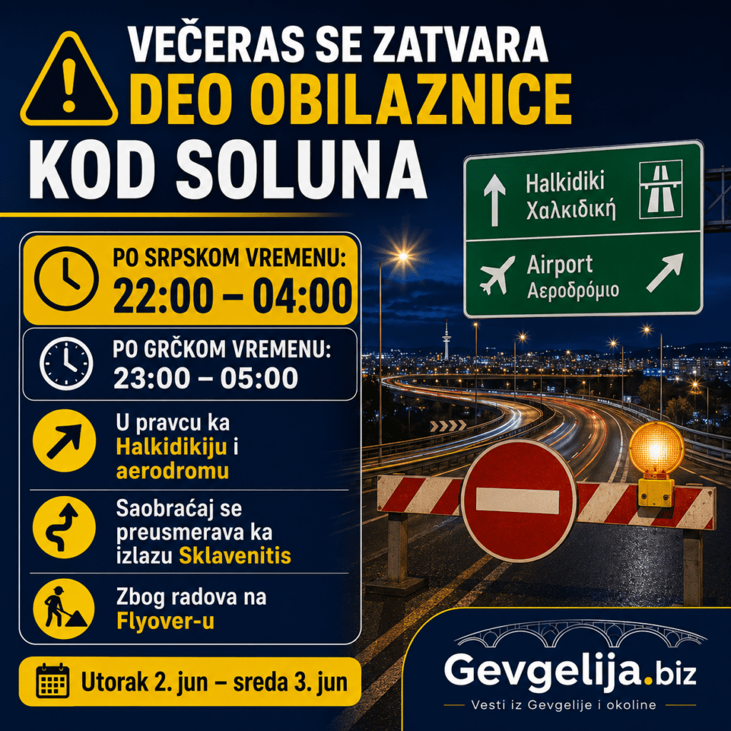Ring Road Thessaloniki